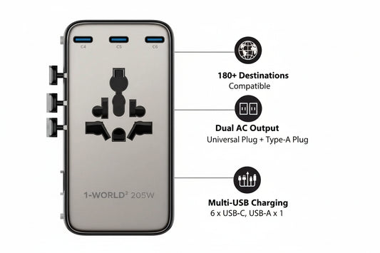 MOMAX 1-World²
205W 7-Port Dual AC Travel Adapter
